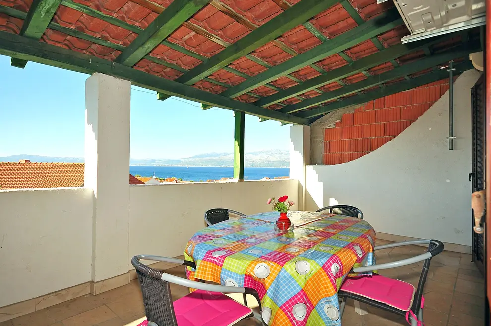 Ferienwohnung in Brac haustiergeeignet 6611563 522
